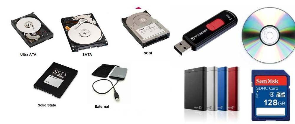 Data Recovery from All Storage Media